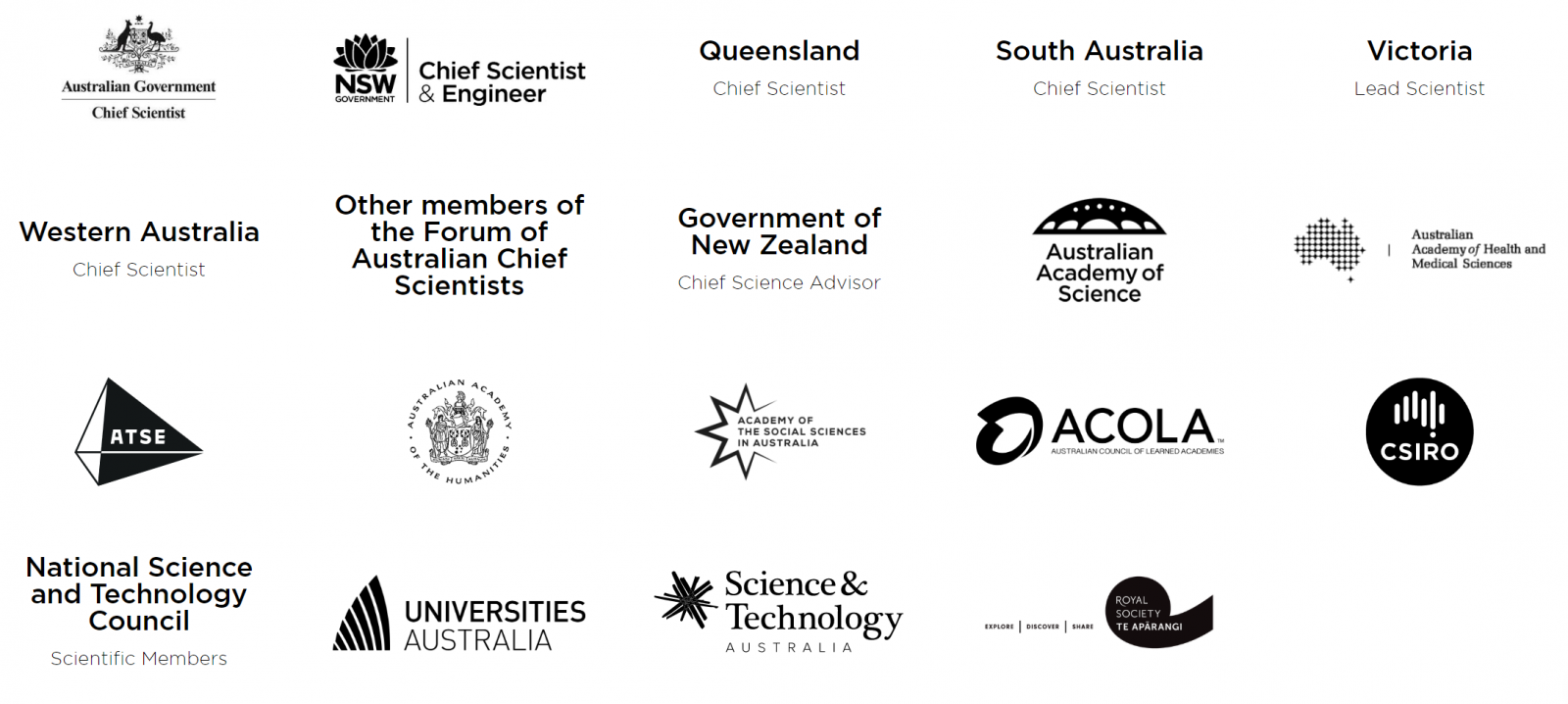 RRIF participants logos