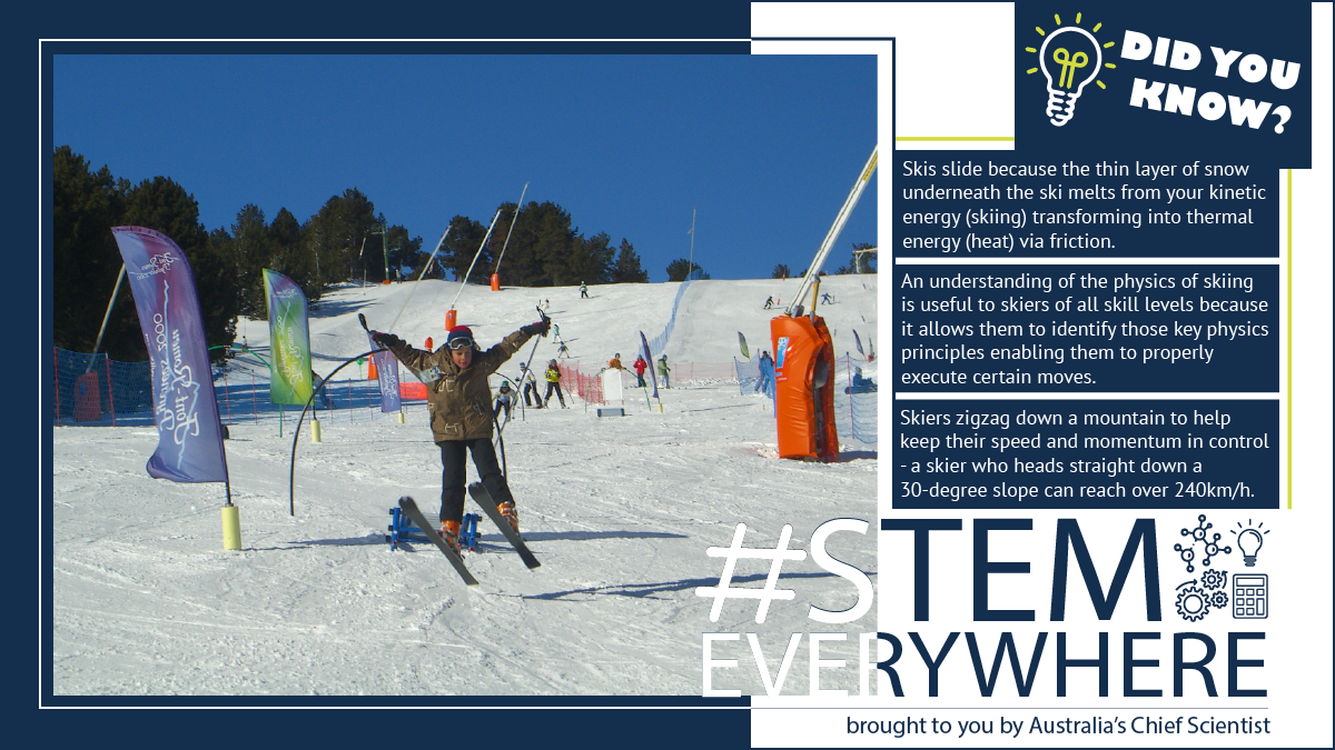 STEM Everywhere - skiing