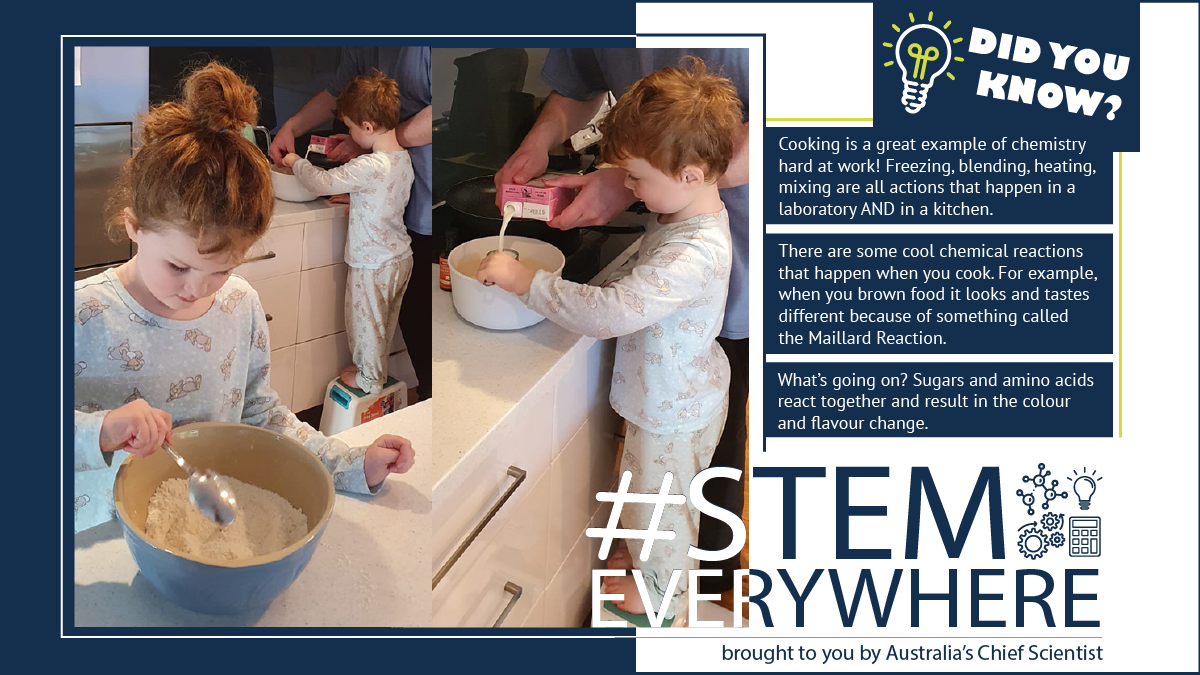 STEM Everywhere - pancakes